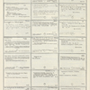Dictionary catalog of the music collection