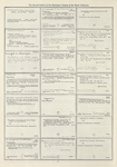Dictionary catalog of the music collection