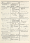 Dictionary catalog of the music collection