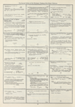 Dictionary catalog of the music collection