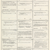 Dictionary catalog of the music collection