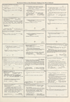 Dictionary catalog of the music collection