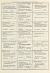 Dictionary catalog of the music collection