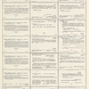 Dictionary catalog of the music collection