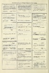 Dictionary catalog of the music collection