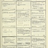 Dictionary catalog of the music collection