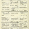 Dictionary catalog of the music collection