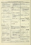 Dictionary catalog of the music collection