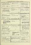 Dictionary catalog of the music collection