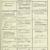 Dictionary catalog of the music collection