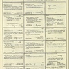 Dictionary catalog of the music collection