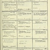 Dictionary catalog of the music collection