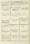 Dictionary catalog of the music collection