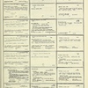 Dictionary catalog of the music collection