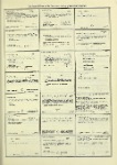 Dictionary catalog of the music collection
