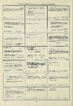 Dictionary catalog of the music collection