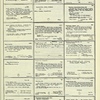 Dictionary catalog of the music collection