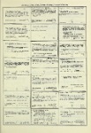 Dictionary catalog of the music collection