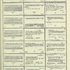 Dictionary catalog of the music collection