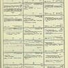 Dictionary catalog of the music collection