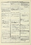Dictionary catalog of the music collection