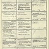 Dictionary catalog of the music collection