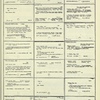 Dictionary catalog of the music collection