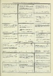 Dictionary catalog of the music collection