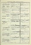 Dictionary catalog of the music collection
