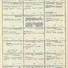 Dictionary catalog of the music collection