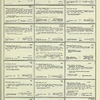 Dictionary catalog of the music collection
