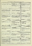 Dictionary catalog of the music collection