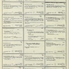 Dictionary catalog of the music collection