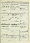 Dictionary catalog of the music collection