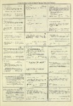 Dictionary catalog of the music collection