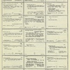 Dictionary catalog of the music collection