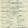 Dictionary catalog of the music collection