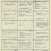 Dictionary catalog of the music collection