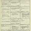 Dictionary catalog of the music collection