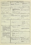 Dictionary catalog of the music collection