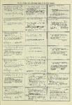 Dictionary catalog of the music collection