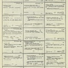 Dictionary catalog of the music collection
