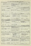 Dictionary catalog of the music collection