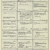 Dictionary catalog of the music collection