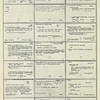 Dictionary catalog of the music collection