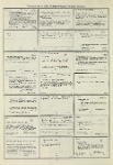 Dictionary catalog of the music collection