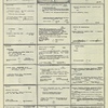 Dictionary catalog of the music collection