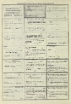 Dictionary catalog of the music collection