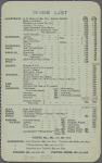 U.S.M.S. "Philadelphia," Tea.
