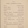 Annual banquet, New York County Prohibitionists.